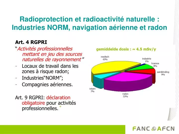 radioprotection et radioactivit naturelle industries norm navigation a rienne et radon