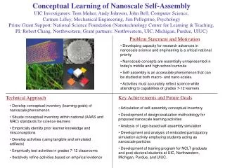 Conceptual Learning of Nanoscale Self-Assembly