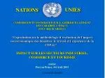 NATIONS - slide 1