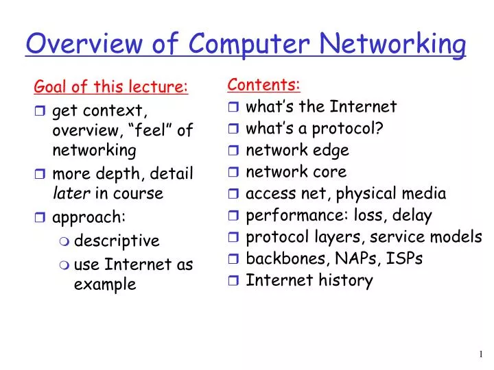 overview of computer networking