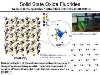 Solid State Oxide Fluorides