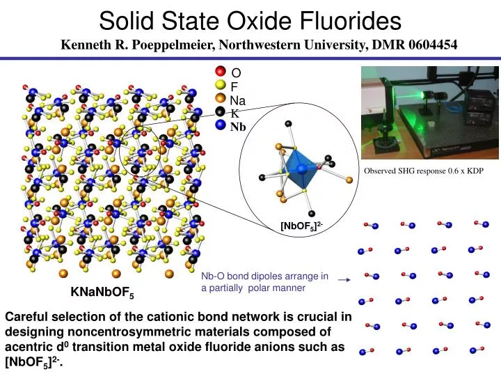 solid state oxide fluorides
