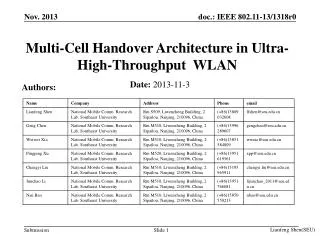 Multi-Cell Handover Architecture in Ultra-High-Throughput WLAN