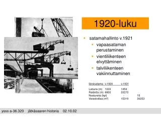 1920 luku