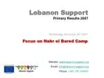 Lebanon Support