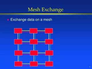 Mesh Exchange