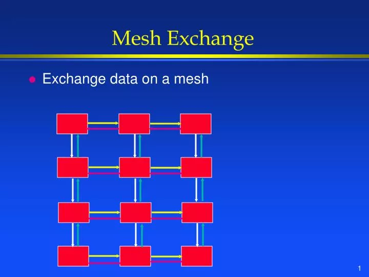 mesh exchange