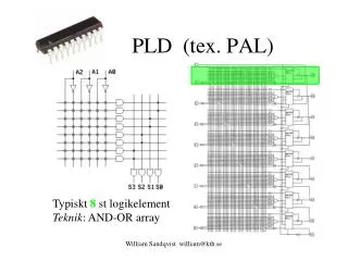 pld tex pal
