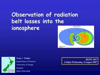 Observation of radiation belt losses into the ionosphere