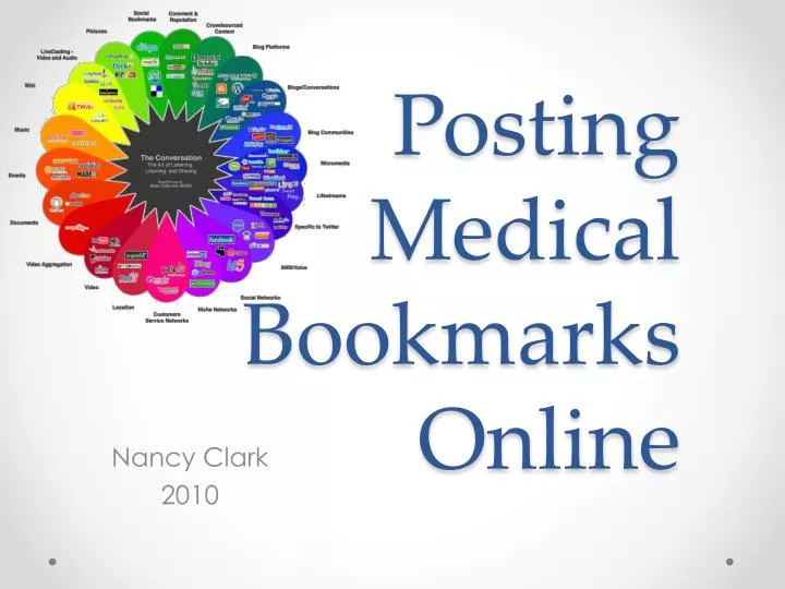 posting medical bookmarks online