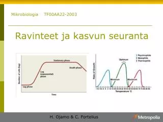 ravinteet ja kasvun seuranta