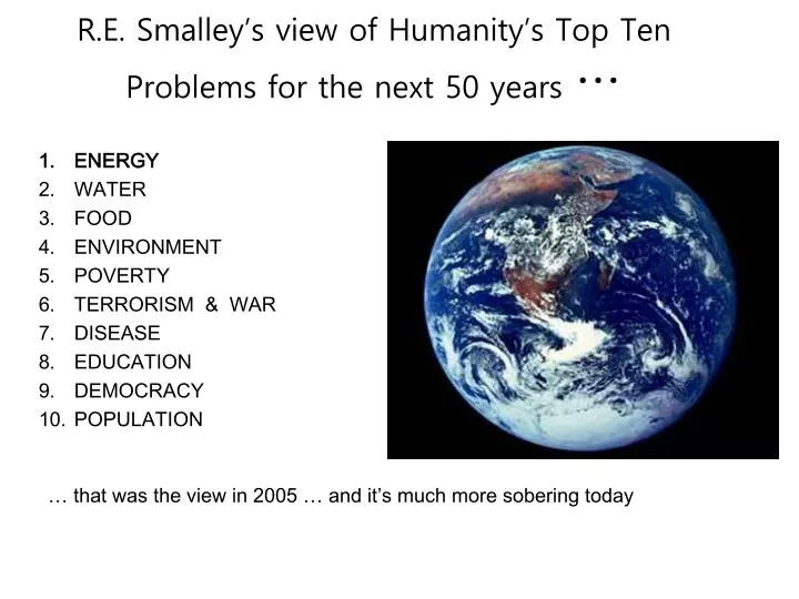 r e smalley s view of humanity s top ten problems for the next 50 years