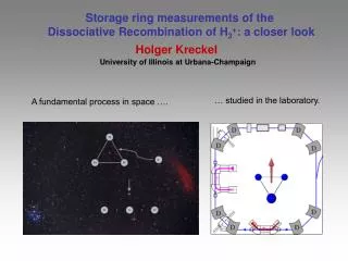 Storage ring measurements of the Dissociative Recombination of H 3 + : a closer look