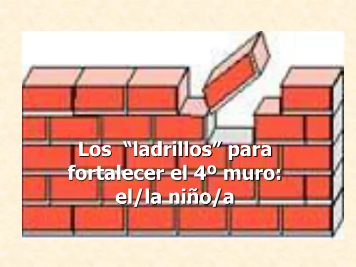 los ladrillos para fortalecer el 4 muro el la ni o a