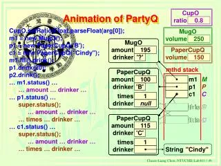 Animation of PartyQ