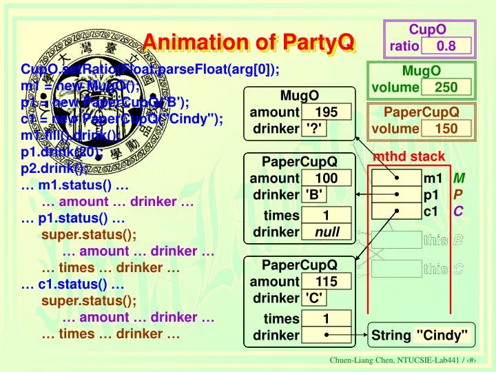 animation of partyq