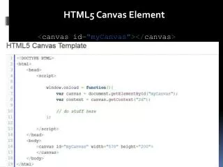 HTML5 Canvas Element