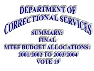 SUMMARY: FINAL MTEF BUDGET ALLOCATIONS: 2001/2002 TO 2003/2004 VOTE 19