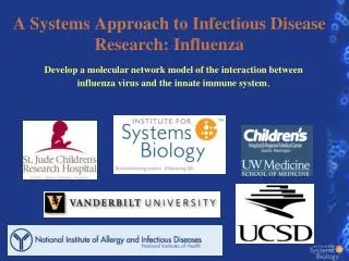 A Systems Approach to Infectious Disease Research: Influenza