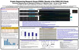 Protein Sequencing Research Group (PSRG): Results of the PSRG 2012 Study