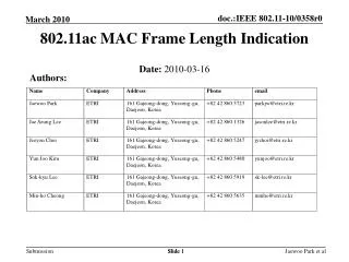 802.11ac MAC Frame Length Indication