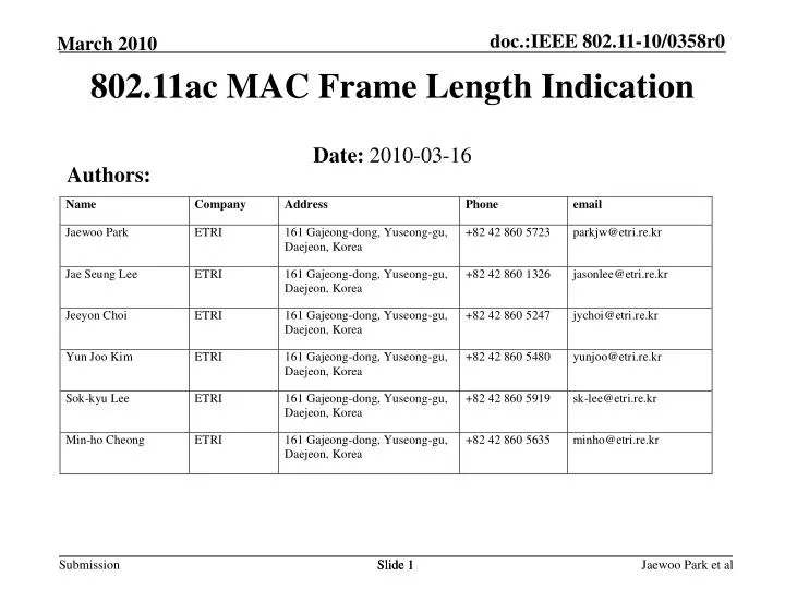 802 11ac mac frame length indication