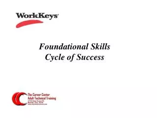 Foundational Skills Cycle of Success