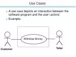Understanding Use Cases: Actors, Interactions, and Mortgage Examples - slide 1