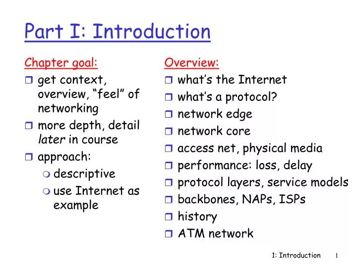 part i introduction