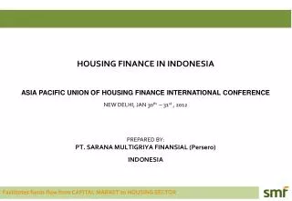 HOUSING FINANCE IN INDONESIA ASIA PA CIFIC UNION OF HOUSING FINANCE INTERNATIONAL CONFERENCE