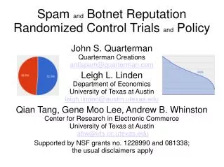 Spam and Botnet Reputation Randomized Control Trials and Policy