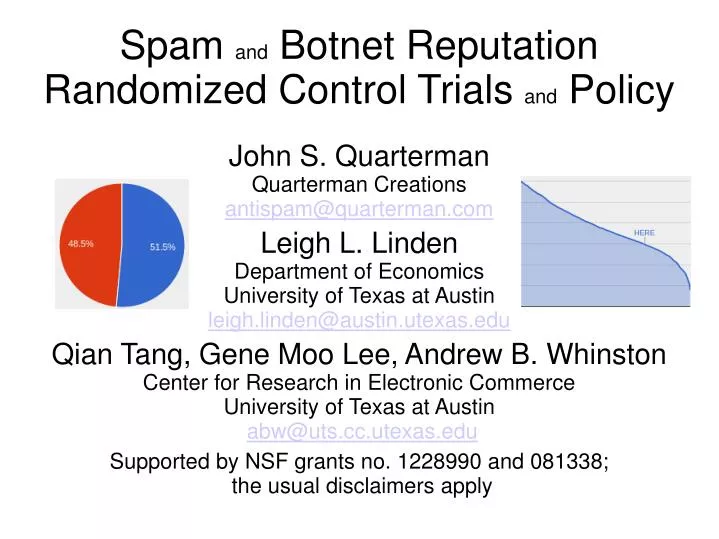 spam and botnet reputation randomized control trials and policy