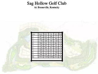 Sag Hollow Golf Club At: Booneville, Kentucky