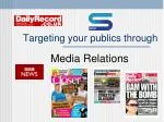 Targeting your publics through - slide 1