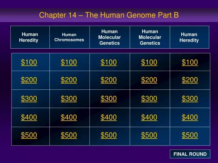 chapter 14 the human genome part b