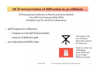 QCD interpretation of diffraction in ep collisions