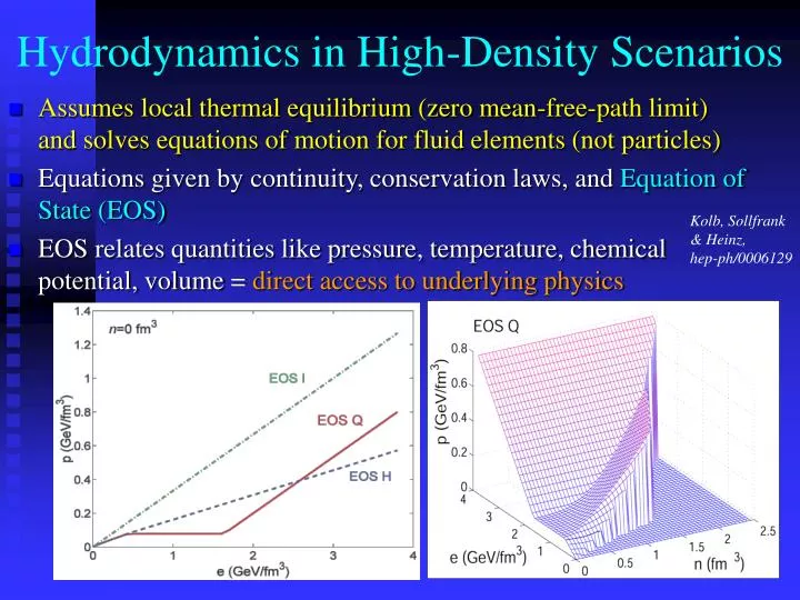 hydrodynamics in high density scenarios