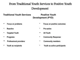 From Traditional Youth Services to Positive Youth Development