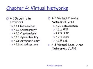 Chapter 4: Virtual Networks