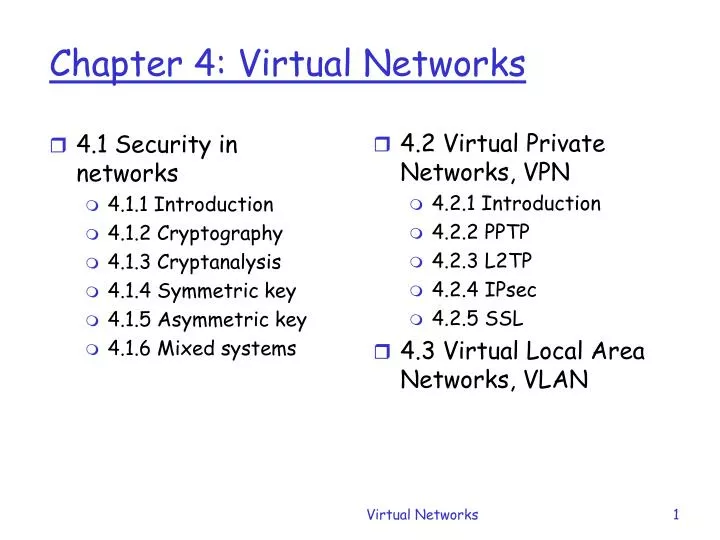 chapter 4 virtual networks