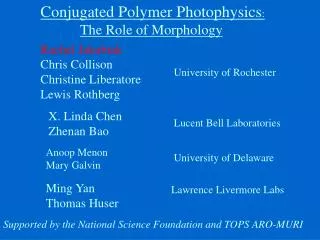 Conjugated Polymer Photophysics : The Role of Morphology