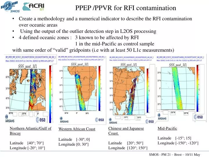 ppep ppvr for rfi contamination