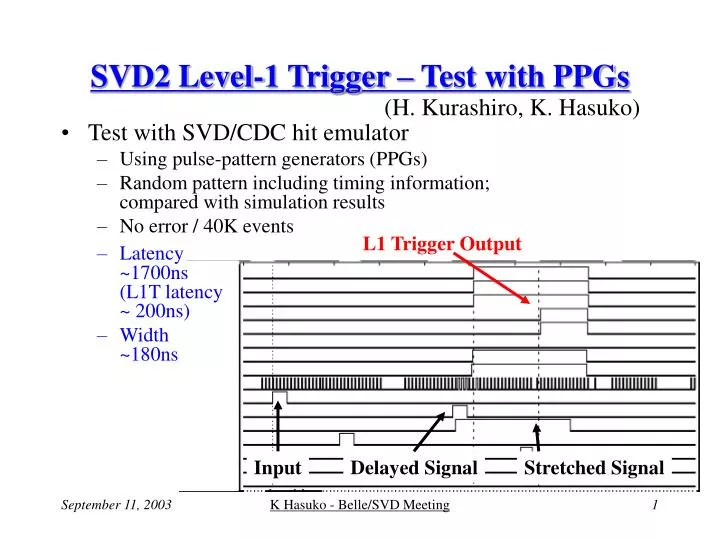 svd2 level 1 trigger test with ppgs