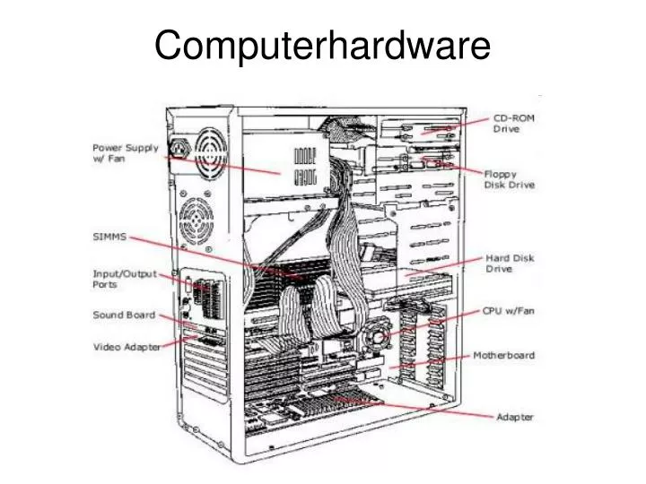 computerhardware