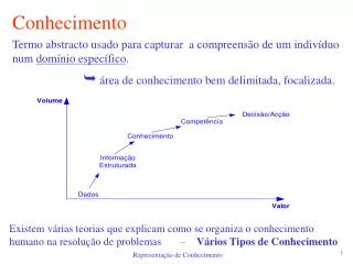 conhecimento