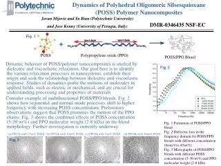 Dynamics of Polyhedral Oligomeric Silsesquioxane (POSS) Polymer Nanocomposites