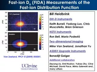 Fast-ion D ? (FIDA) Measurements of the Fast-ion Distribution Function
