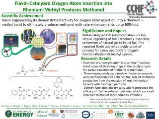 Flavin-Catalyzed Oxygen Atom Insertion into Rhenium-Methyl Produces Methanol