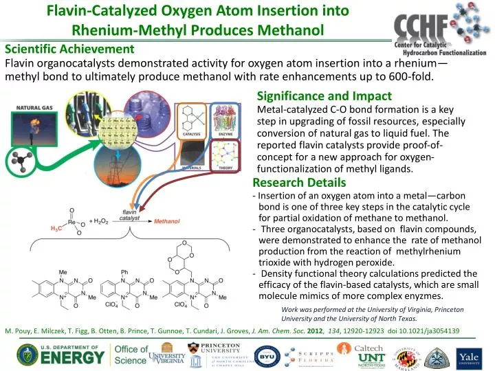 flavin catalyzed oxygen atom insertion into rhenium methyl produces methanol