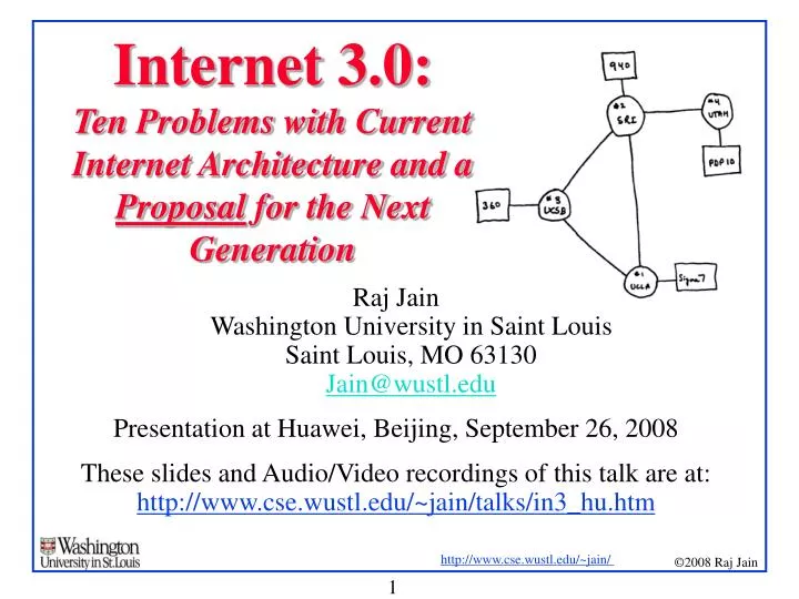 internet 3 0 ten problems with current internet architecture and a proposal for the next generation